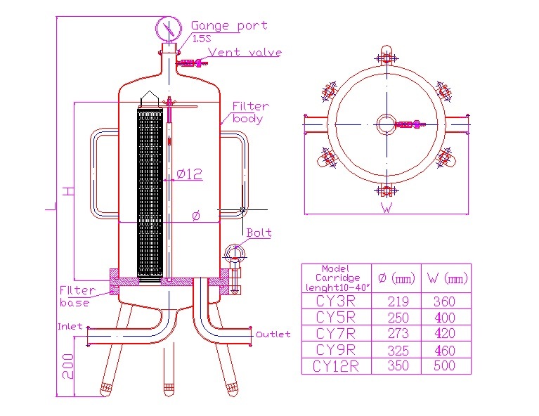 Stainless Steel Pressure High Flow Cartridge Filter Housing