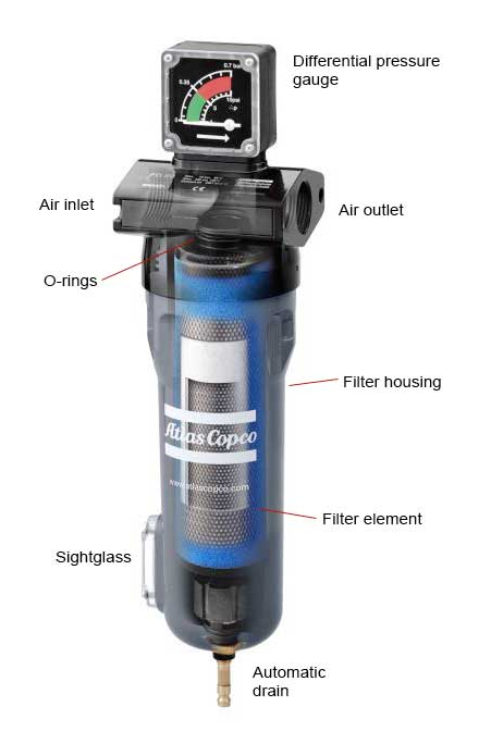 MECHANICAL WATER FILTER