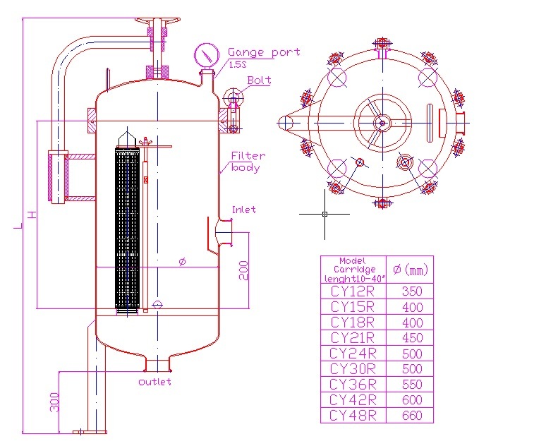 Stainless Steel Polished Three-Stage Folding Filter Housing