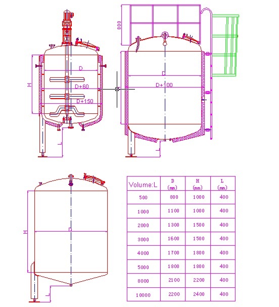 Stainless Steel Polished Storage Liquid Movable Tank