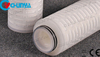  Carbon Filter Cartridges for Drink and Food