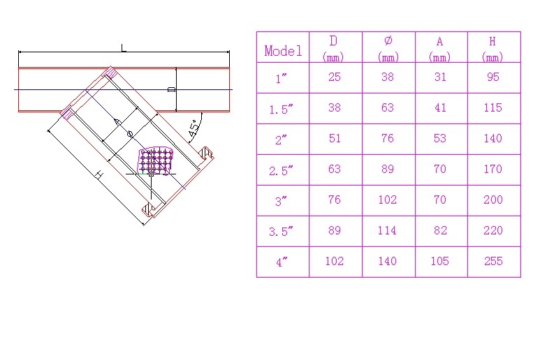 Industrial Valve Sanitary Y-Type Stainless Steel Water Filter Housing