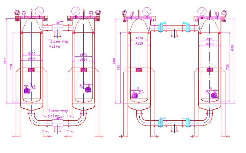 Stainless Steel Duplex Bag Filter for RO Water Treatment System