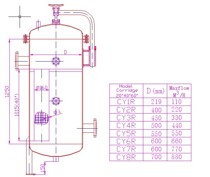 Stainless Steel Polished Sanitary High Flow Single Cartridge Filter Housing